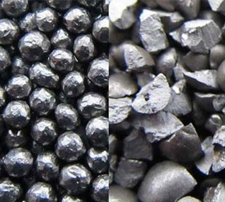 Сопутствующие товары